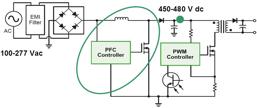 圖6：有源PFC的應用電路示意圖