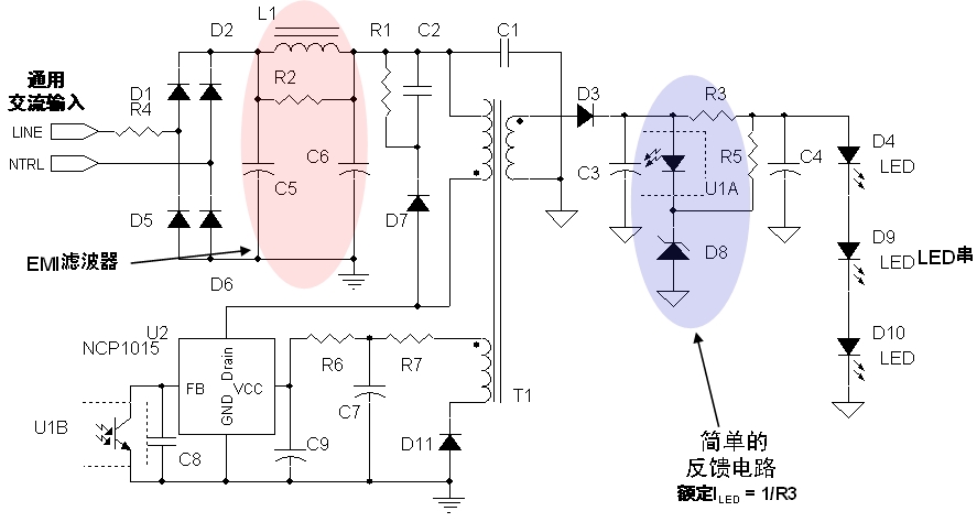 圖2：安森美半導體8 W LED驅動應用電路示電圖(輸入電壓為85至264 Vac)。