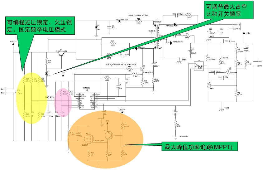 圖2：安森美半導(dǎo)體CS51221控制器的太陽(yáng)能板充電控制應(yīng)用示意圖