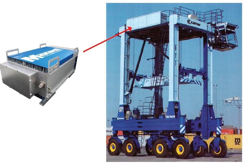 圖5：超級電容用在集裝箱龍門吊車上面