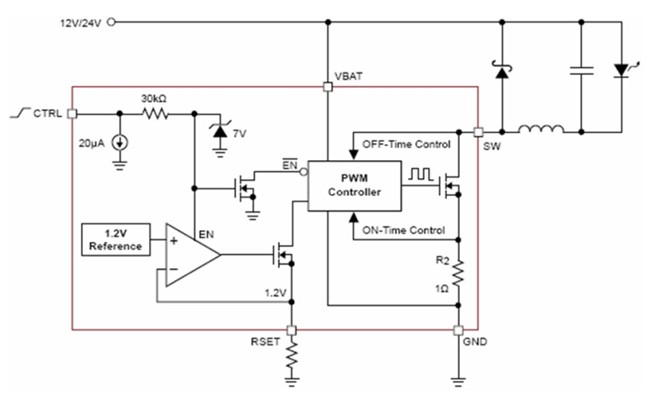 圖5：CAT4201 1-3 W DC-DC LED方案