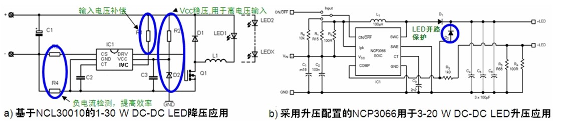 圖6：基于NCL30010的1-30 W LED降壓應用和基于NCP3066的3-20 W LED升壓應用