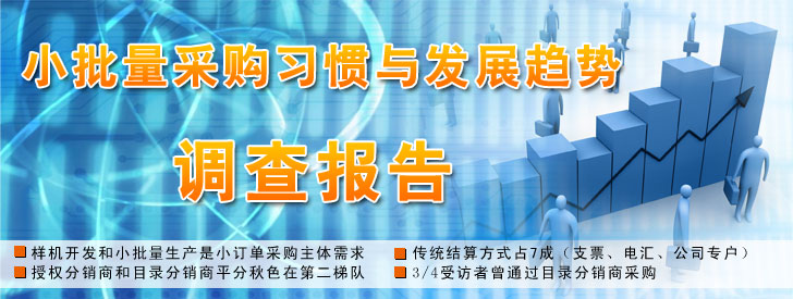 小批量采購習慣與發(fā)展趨勢調查報告