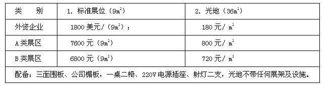 展位收費標準