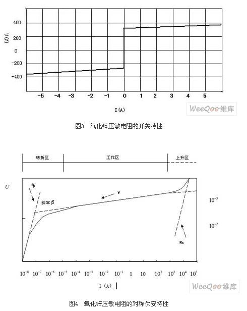 氧化鋅壓敏電阻的開(kāi)關(guān)特性