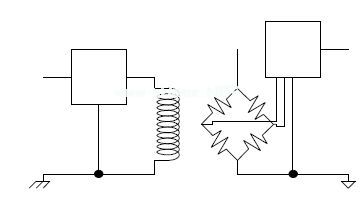 GMR結(jié)構(gòu)圖