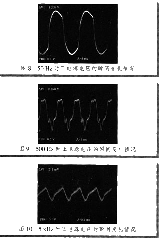 圖8～11分別為50 Hz，500 Hz，5 kHz，50 kHz時正電源電壓的瞬間變化情況