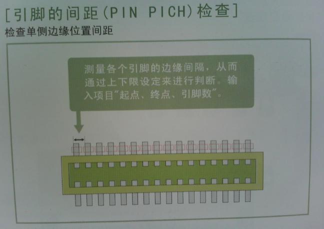 引腳的間距檢查