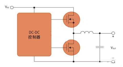 用于開(kāi)關(guān)電源應(yīng)用的MOSFET對(duì)