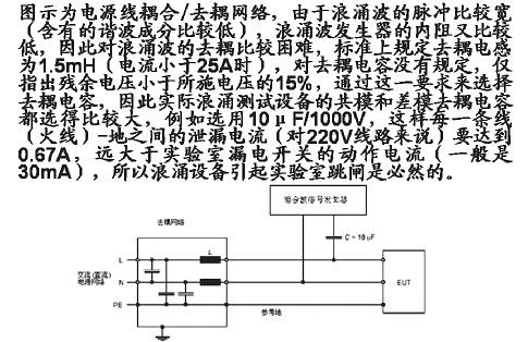 安裝浪涌測試設(shè)備后實(shí)驗(yàn)室的跳閘問題