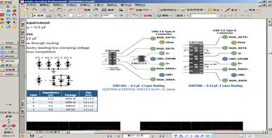 圖3：ESD7x04-0.3 pF，2層布線(左)，ESD7008 - 0.12 pF，1層布線(右)