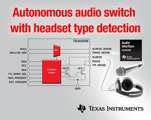 優(yōu)化耳麥音頻體驗新選擇:TI可自檢耳麥類型的檢測及配置開關(guān) IC