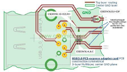 具備ESD防護電路的標準A連接器USB3.0布局布線設(shè)計建議