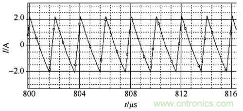 單個倍流整流變換器結(jié)構(gòu)的輸出電流紋波波形