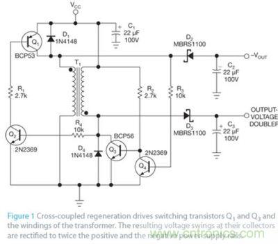 交叉耦合地可再生驅動開關晶體管Q1和Q3以及變壓器繞組