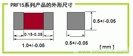 外形尺寸圖