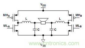 圖3. 差分開關(guān)輸出級和LC低通濾波器