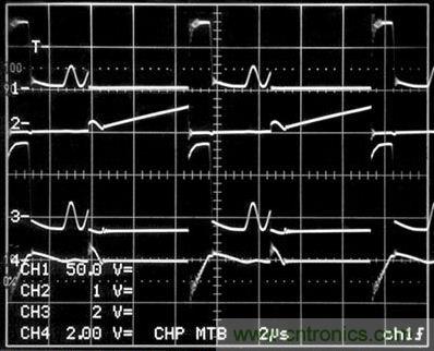 圖1電路所示的開關(guān)波形。（通道1是T1（即引腳12）的初級開關(guān)電壓；2號通道是進入Q1漏極的初級開關(guān)電路（10A/格）；通道3是T1（即引腳2）的次級開關(guān)電壓（200V/格）；4號通道是R3兩端的電壓）