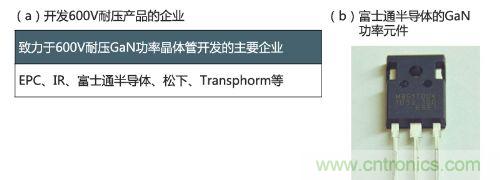 耐壓為600V的產(chǎn)品接連亮相