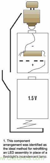 增壓電路在有兩節(jié)電池的手電筒中將代替的一節(jié)電池，LED裝置則代替白熾燈