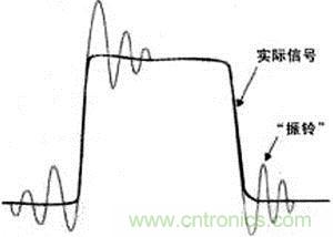 寄生電感和電容引起振蕩會使信號失真，導(dǎo)致測量無效