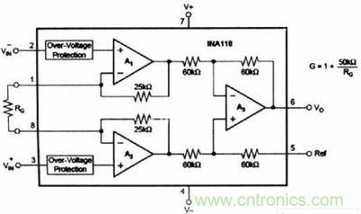儀表放大器INA118的內(nèi)部結(jié)構(gòu)圖