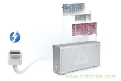 圖3：Thunderbolt高速傳輸接口具備極大傳輸效能提升空間，甚至可以用來作為內(nèi)部擴充適配卡的外部串接技術(shù)方案