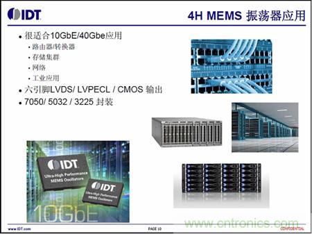 4H MEMS振蕩器應(yīng)用