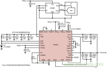 LTM4620、兩相 1.5V/26A 并聯(lián)輸出