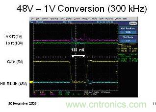 圖5a：在降壓拓撲中使用EPC1001晶體管實現(xiàn)的300kHz 48V至1V轉換波形