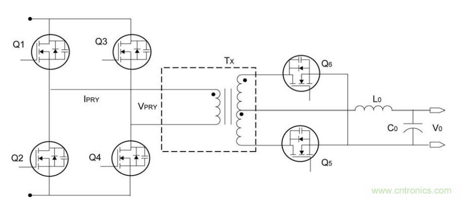 圖1：全橋轉(zhuǎn)換器