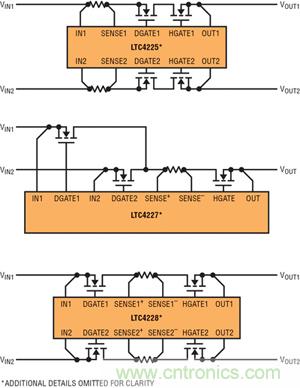  圖 1：采用檢測電阻器和外部 N 溝道 MOSFET 的 LTC4225、LTC4227 和 LTC4228 的不同配置