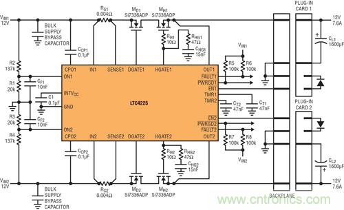  圖 4：在 µTCA 應(yīng)用中，LTC4225 為兩個µTCA 插槽提供 12V 電源