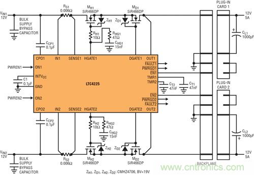 圖 6：用 LTC4225 實現(xiàn)在電源端具備熱插拔 MOSFET、在負載端具備理想二極管 MOSFET 的應(yīng)用