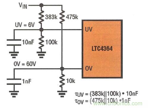 圖6：可對(duì)輸入 UV 和 OV 監(jiān)視器進(jìn)行配置以阻止在過壓情況下啟動(dòng)