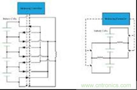 圖7：具有一個電感（左）或多個電感（右）的電感CB電路