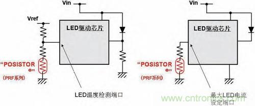 圖4：現(xiàn)有的芯片“POSISTOR”PRF系列與LED驅動器的組合