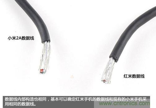 799元，看小米紅米手機內(nèi)部用什么零件？電子元件技術網(wǎng)