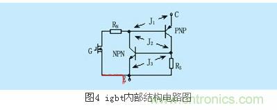 IGBT應(yīng)用常見(jiàn)問(wèn)題及解決方法匯總