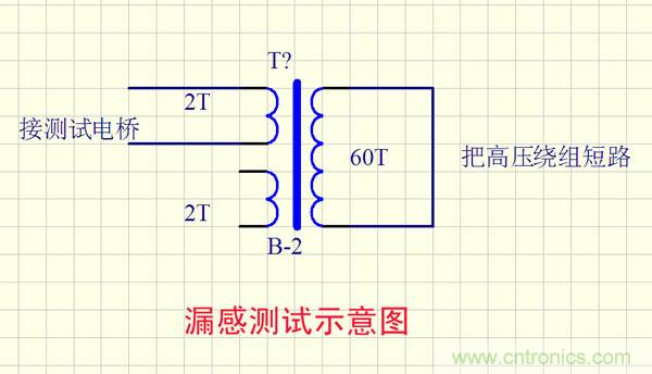 爆600W正弦波逆變器制作全流程，附完整PCB資料