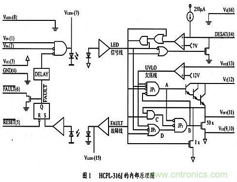 IGBT驅動和保護電路的應用設計