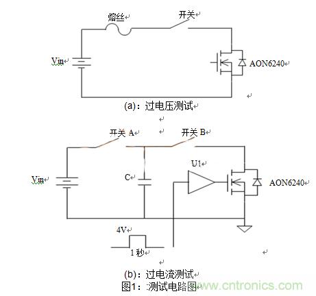 過(guò)電壓和過(guò)電流測(cè)試電路