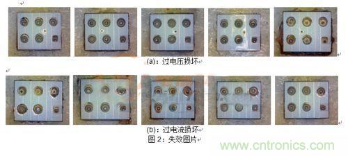 功率MOSFET過(guò)電壓和過(guò)電流失效損壞