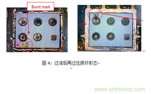 功率MOSFET過(guò)電壓和過(guò)電流混合失效損壞