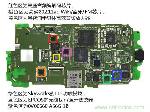 揭秘八核X8 SoC真面目，智能手機Moto X詳細拆解！