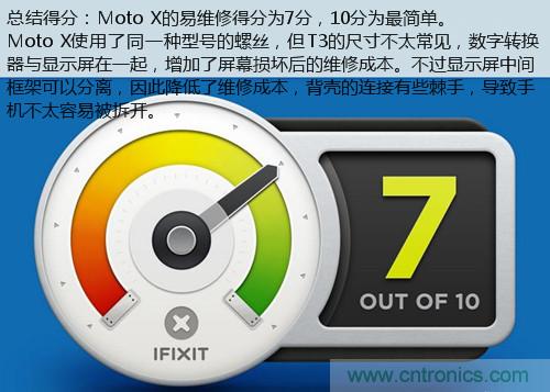 揭秘八核X8 SoC真面目，智能手機Moto X詳細拆解！