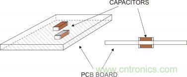 實(shí)例解析：如何降低MLCC可聽(tīng)噪聲？