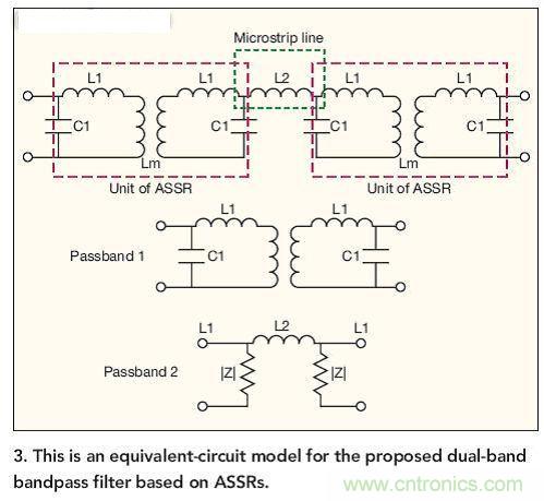 基于ASSR的雙頻帶帶通濾波器的等效電路模型。