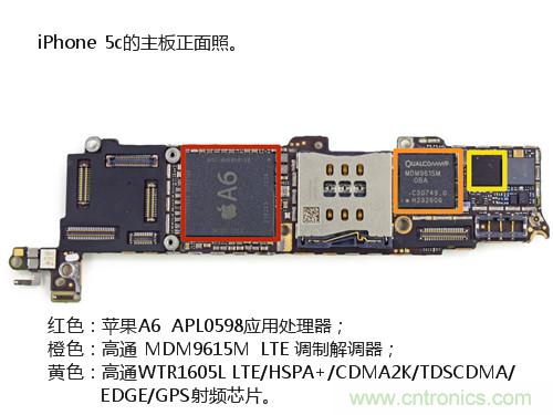 內(nèi)部能否出“彩”？“五彩機(jī)身”iPhone 5C拆解揭秘