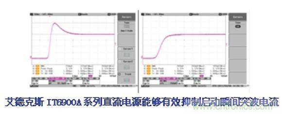 工程師的好幫手！一臺電源完成多種測試的解決方案